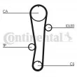 Kit de distribution CONTITECH CT942K1 - Visuel 2