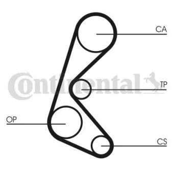 Courroie crantée CONTITECH CT964