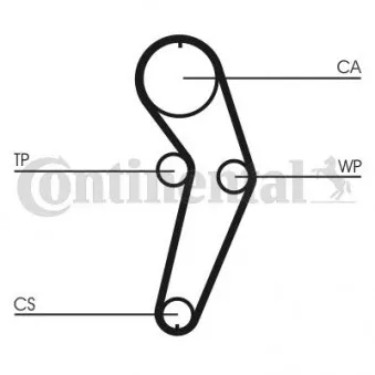 Kit de distribution CONTITECH CT988K1