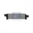 Intercooler, échangeur DT 13.48027 - Visuel 1