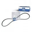 Courroie trapézoïdale DT 4.80634 - Visuel 2