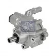 Pompe hydraulique, direction DT 6.26411 - Visuel 1