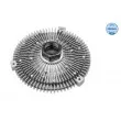 Embrayage, ventilateur de radiateur MEYLE 014 020 0058 - Visuel 2