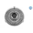 Embrayage, ventilateur de radiateur MEYLE 014 020 0060 - Visuel 2