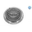 Embrayage, ventilateur de radiateur MEYLE 014 020 0062 - Visuel 1