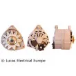 Alternateur LUCAS ELECTRICAL LRA01488 - Visuel 1