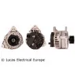 Alternateur LUCAS ELECTRICAL LRA02172 - Visuel 1