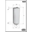 Filtre à air MECAFILTER EL3954 - Visuel 1