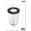 Filtre à air MECAFILTER EL3970 - Visuel 2