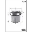 Filtre à air MECAFILTER EL3979 - Visuel 2
