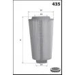 Filtre à air MECAFILTER EL9433 - Visuel 1