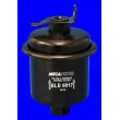 Filtre à carburant MECAFILTER ELE6017 - Visuel 1