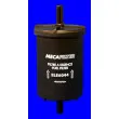 Filtre à carburant MECAFILTER ELE6044 - Visuel 1