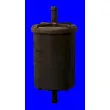 Filtre à carburant MECAFILTER ELE6065 - Visuel 1
