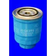Filtre à carburant MECAFILTER ELG5395 - Visuel 1