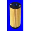 Filtre à carburant MECAFILTER ELG5454 - Visuel 1