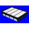 Filtre à air MECAFILTER ELP3885 - Visuel 1