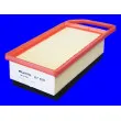 Filtre à air MECAFILTER ELP9028 - Visuel 1