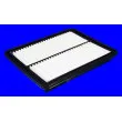 Filtre à air MECAFILTER ELP9153 - Visuel 1