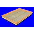 Filtre à air MECAFILTER ELP9157 - Visuel 1