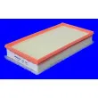 Filtre à air MECAFILTER ELP9186 - Visuel 1