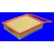 Filtre à air MECAFILTER ELP9310 - Visuel 1