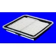 Filtre à air MECAFILTER ELP9366 - Visuel 1