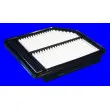 Filtre à air MECAFILTER ELP9408 - Visuel 1
