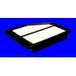 Filtre à air MECAFILTER ELP9514 - Visuel 1