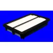 Filtre à air MECAFILTER ELP9515 - Visuel 1