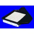 Filtre à air MECAFILTER ELP9527 - Visuel 1