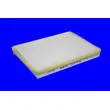 Filtre, air de l'habitacle MECAFILTER ELR7036 - Visuel 1