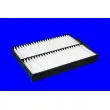Filtre, air de l'habitacle MECAFILTER ELR7208 - Visuel 1