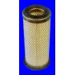 Filtre à air MECAFILTER FA3143 - Visuel 1