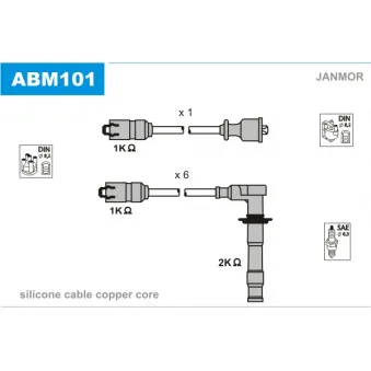 Kit de câbles d'allumage JANMOR ABM101