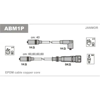 Kit de câbles d'allumage JANMOR ABM1P