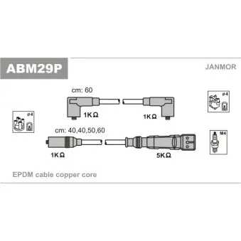 Kit de câbles d'allumage JANMOR ABM29P