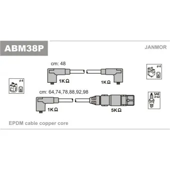Kit de câbles d'allumage JANMOR ABM38P