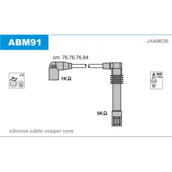 Kit de câbles d'allumage JANMOR ABM91