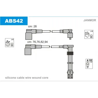 Kit de câbles d'allumage JANMOR ABS42