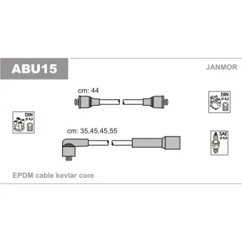 Kit de câbles d'allumage JANMOR ABU15