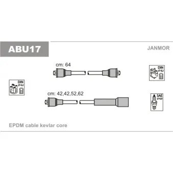 Kit de câbles d'allumage JANMOR ABU17