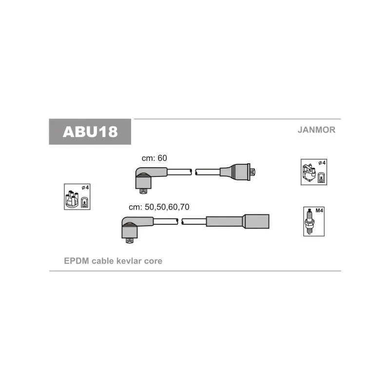 Kit de câbles d'allumage JANMOR ABU18