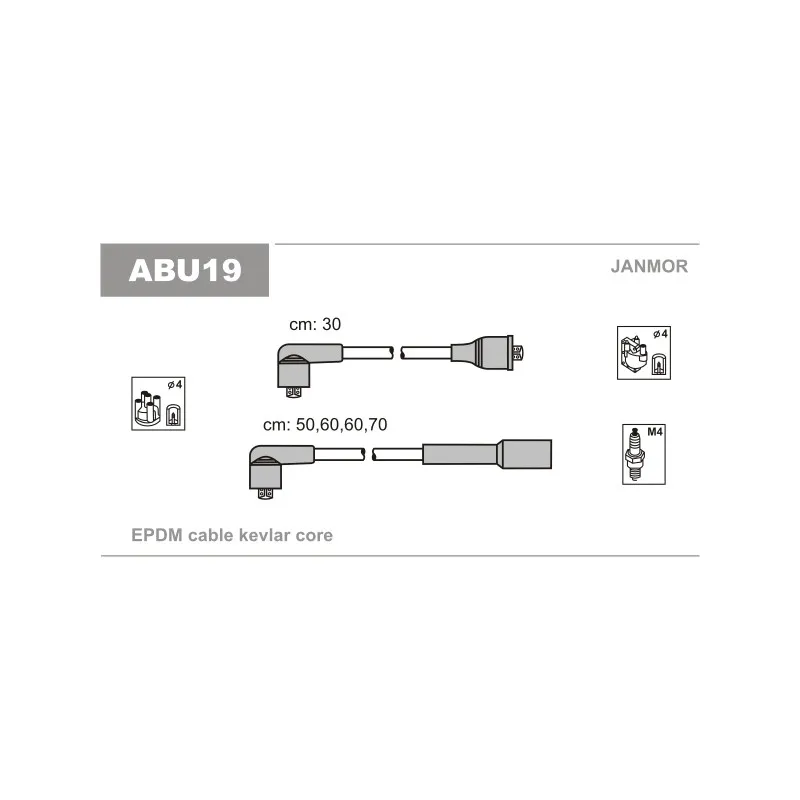 Kit de câbles d'allumage JANMOR ABU19