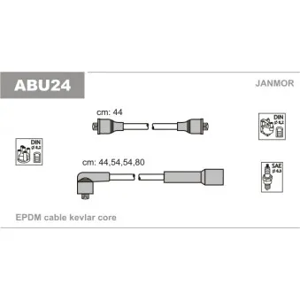 Kit de câbles d'allumage JANMOR ABU24