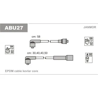 Kit de câbles d'allumage JANMOR ABU27