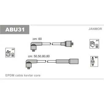 Kit de câbles d'allumage JANMOR ABU31