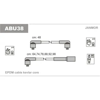 Kit de câbles d'allumage JANMOR ABU38