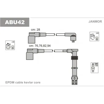 Kit de câbles d'allumage JANMOR ABU42