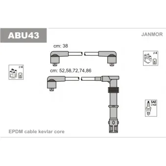 Kit de câbles d'allumage JANMOR ABU43